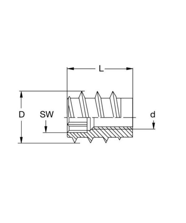 Rampamuff dimensions