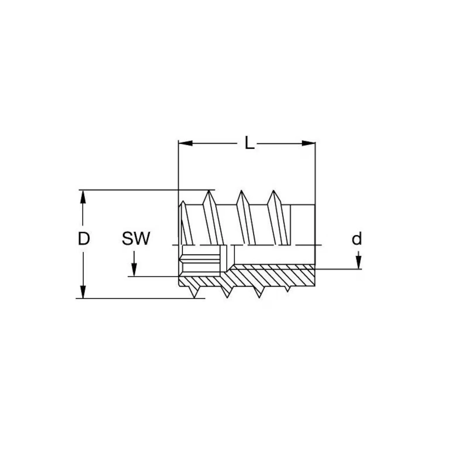 Rampamuff dimensions